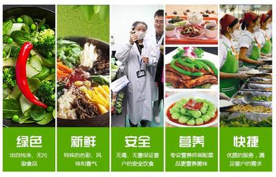 東莞送菜公司與食用農產品批發(fā)行業(yè)發(fā)展現狀與趨勢